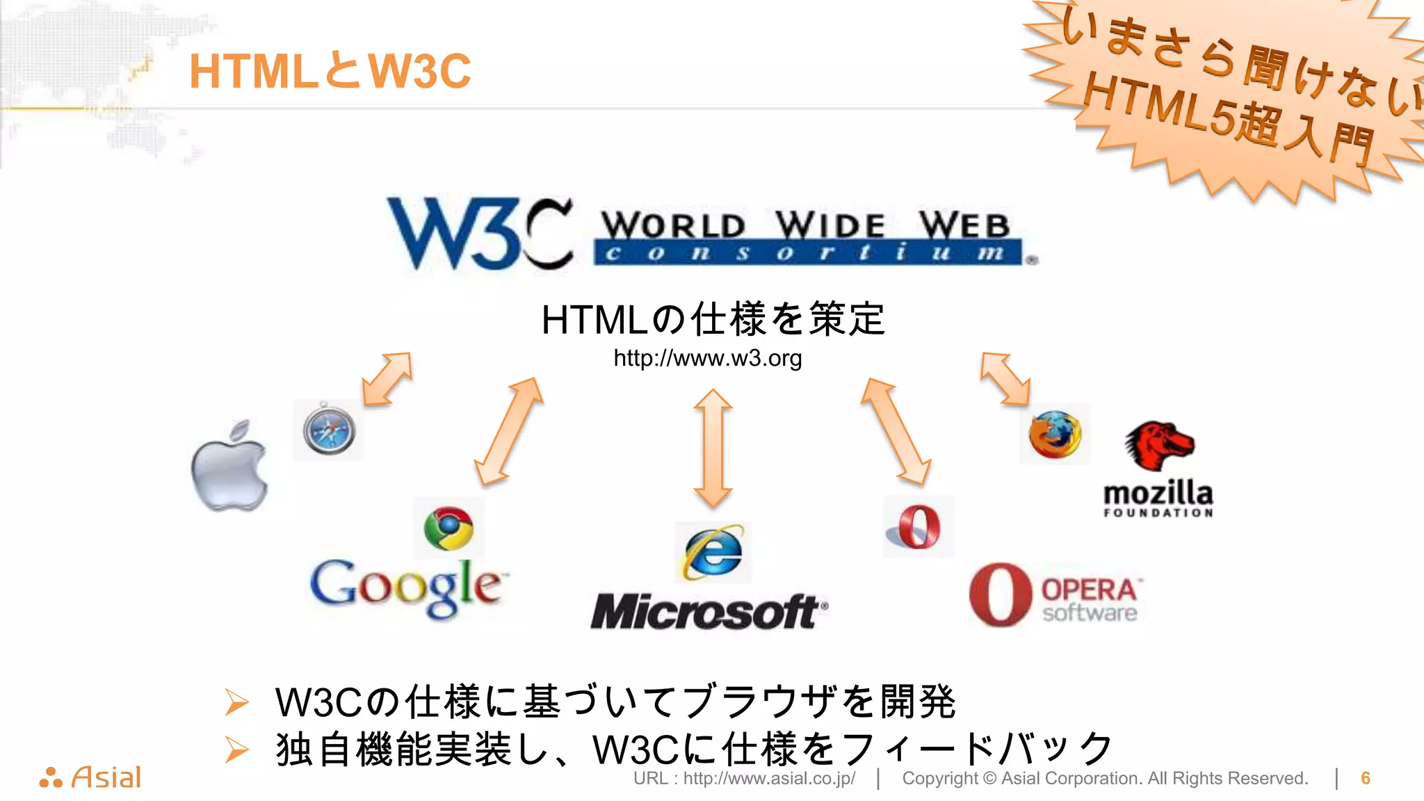 HTMLとW3C




           HTMLの仕様を策定
             http://www.w3.org




 W3Cの仕様に基づいてブラウザを開発
 独自機能実装し、W3Cに仕様をフィードバック
              URL : http://www.asial.co.jp/ │   Copyright © Asial Corporation. All Rights Reserved.   │   6
 