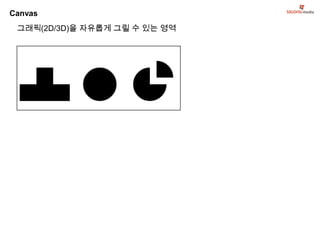 Canvas
 그래픽(2D/3D)을 자유롭게 그릴 수 있는 영역
 