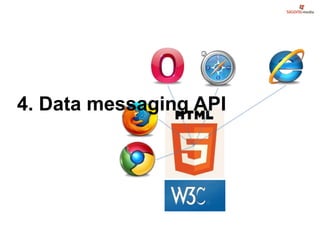4. Data messaging API
 