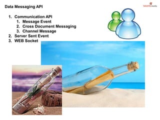 Data Messaging API

 1. Communication API
     1. Message Event
     2. Cross Document Messaging
     3. Channel Message
 2. Server Sent Event
 3. WEB Socket
 