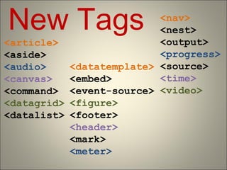 New Tags                  <nav>
                          <nest>
<article>                 <output>
<aside>                   <progress>
<audio>    <datatemplate> <source>
<canvas>   <embed>        <time>
<command> <event-source> <video>
<datagrid> <figure>
<datalist> <footer>
           <header>
           <mark>
           <meter>
 