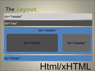 The layout
div=”header”

div=”nav”

                          div=”section”



               div=”article”              div=”sidebar”



div=”footer”


                           Html/xHTML
 