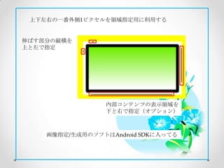 上下左右の一番外側1ピクセルを領域指定用に利用する


伸ばす部分の縦横を
上と左で指定




                 内部コンテンツの表示領域を
                 下と右で指定（オプション）



    画像指定/生成用のソフトはAndroid SDKに入ってる
 