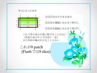 9つにぶった切る

       ②    ③    ①③⑦⑨はそのまま表示
①
④      ⑤    ⑥    ②⑤⑧を横幅にあわせて伸ばし
⑦      ⑧    ⑨
                 ④⑤⑥を縦幅にあわせて伸ばす。

     これで角の表示が変に伸びることはない
     （角部の表示サイズは常に一定）
     また外枠の幅が広がることもない

    これが9 patch
    (Flashでは9 slice)
 