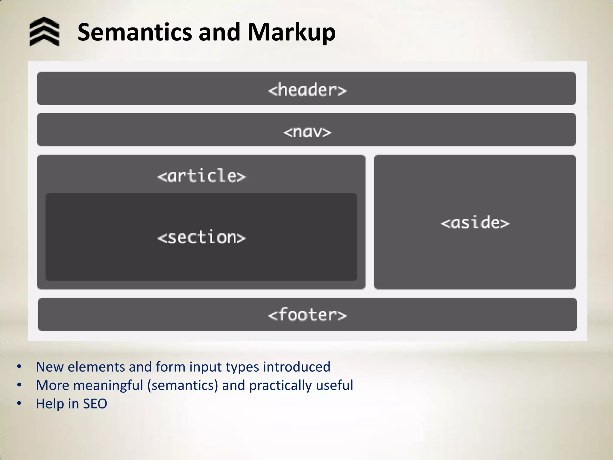 Semantics and Markup




• New elements and form input types introduced
• More meaningful (semantics) and practically useful
• Help in SEO
 