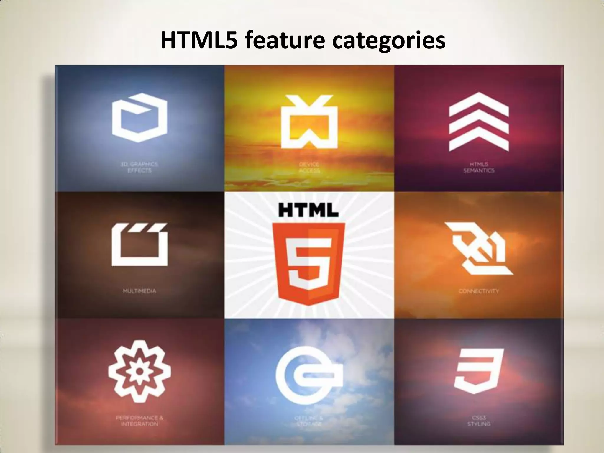 HTML5 feature categories
 
