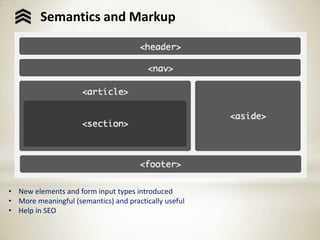 Semantics and Markup




• New elements and form input types introduced
• More meaningful (semantics) and practically useful
• Help in SEO
 