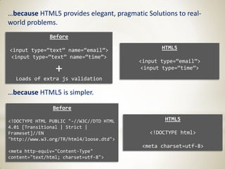 …because HTML5 provides elegant, pragmatic Solutions to real-
world problems.
               Before

<input type=‚text‛ name=‚email‛>                 HTML5
<input type=‚text‛ name=‚time‛>
                                          <input type=‚email‛>
                 +                        <input type=‚time‛>
  Loads of extra js validation

…because HTML5 is simpler.

                Before

<!DOCTYPE HTML PUBLIC "-//W3C//DTD HTML           HTML5
4.01 [Transitional | Strict |
Frameset]//EN                                <!DOCTYPE html>
"http://www.w3.org/TR/html4/loose.dtd">
                                           <meta charset=utf-8>
<meta http-equiv="Content-Type"
content="text/html; charset=utf-8">
 