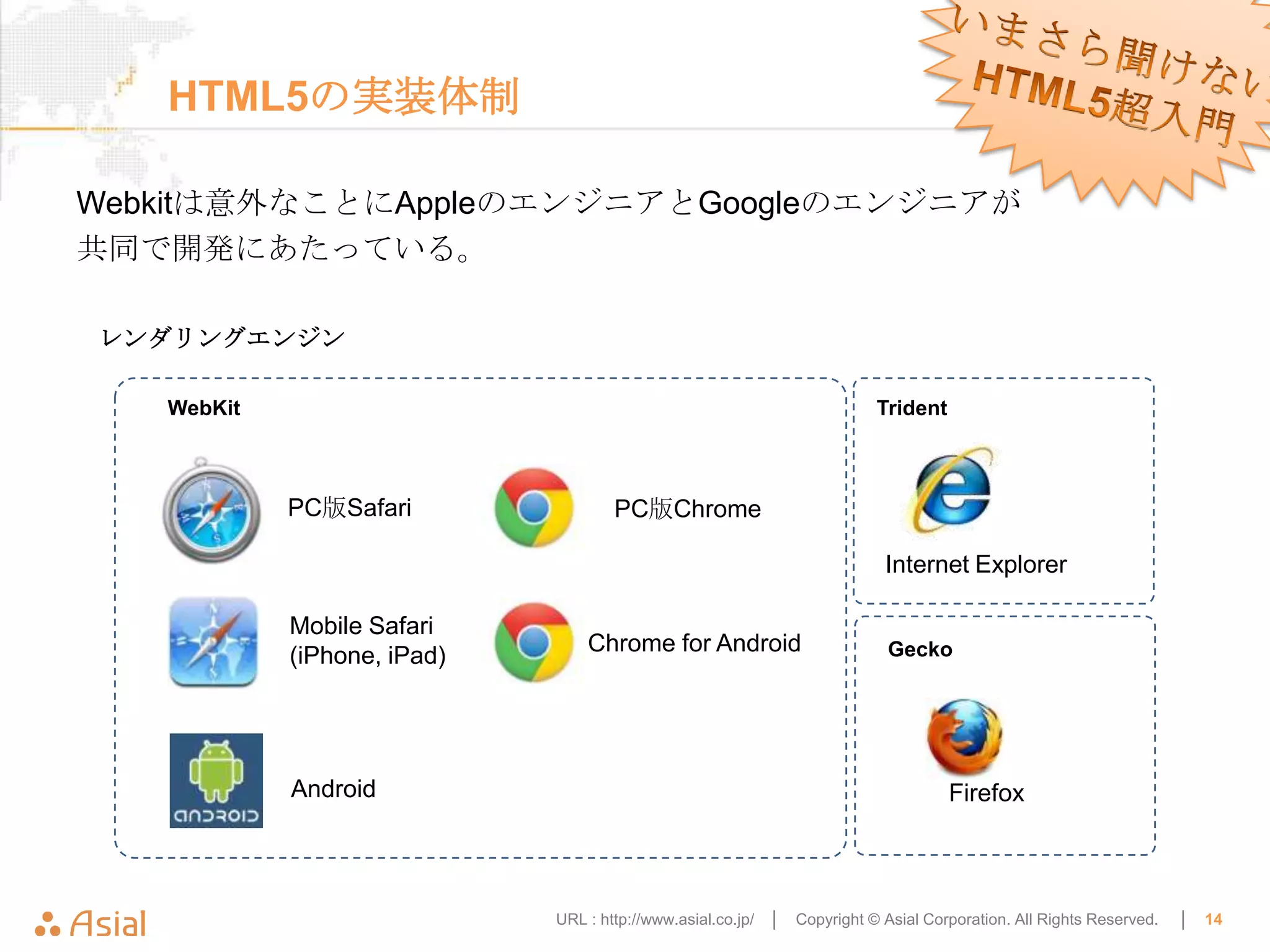 HTML5の実装体制

Webkitは意外なことにAppleのエンジニアとGoogleのエンジニアが
共同で開発にあたっている。

レンダリングエンジン

   WebKit                                                                 Trident



            PC版Safari                PC版Chrome

                                                                           Internet Explorer

            Mobile Safari
            (iPhone, iPad)       Chrome for Android                        Gecko




            Android                                                                 Firefox



                             URL : http://www.asial.co.jp/ │   Copyright © Asial Corporation. All Rights Reserved.   │   14
 