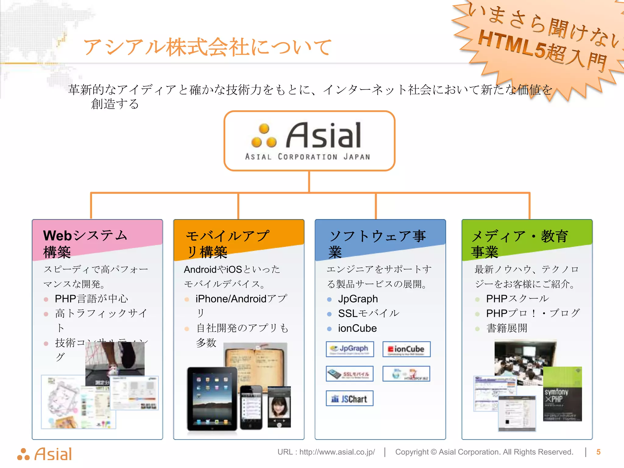 アシアル株式会社について
     革新的なアイディアと確かな技術力をもとに、インターネット社会において新たな価値を
       創造する




Webシステム         モバイルアプ                         ソフトウェア事                                  メディア・教育
構築              リ構築                            業                                        事業
スピーディで高パフォー     AndroidやiOSといった               エンジニアをサポートす                                最新ノウハウ、テクノロ
マンスな開発。         モバイルデバイス。                     る製品サービスの展開。                                ジーをお客様にご紹介。
   PHP言語が中心       iPhone/Androidアプ             JpGraph                                   PHPスクール
   高トラフィックサイ       リ                            SSLモバイル                                   PHPプロ！・ブログ
    ト              自社開発のアプリも                    ionCube                                   書籍展開
   技術コンサルティン       多数
    グ




                                 URL : http://www.asial.co.jp/ │   Copyright © Asial Corporation. All Rights Reserved.   │   5
 