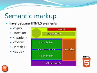 Semantic markup
 Have become HTML5 elements
    <nav>
    <section>
    <header>
    <footer>
    <article>
    <aside>
 