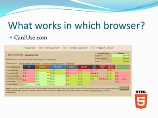 What works in which browser?
 CanIUse.com
 