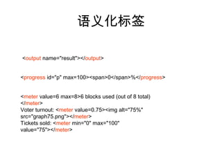 语义化标签

<output name="result"></output>


<progress id="p" max=100><span>0</span>%</progress>


<meter value=6 max=8>6 blocks used (out of 8 total)
</meter>
Voter turnout: <meter value=0.75><img alt="75%"
src="graph75.png"></meter>
Tickets sold: <meter min="0" max="100"
value="75"></meter>
 