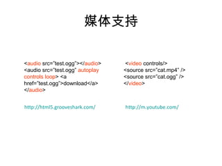 媒体支持

<audio src=”test.ogg”></audio>   <video controls/>
<audio src=”test.ogg” autoplay   <source src=”cat.mp4” />
controls loop> <a                <source src=”cat.ogg” />
href=”test.ogg”>download</a>     </video>
</audio>


http://html5.grooveshark.com/    http://m.youtube.com/
 