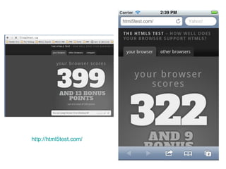 http://html5test.com/
 