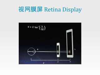 视网膜屏 Retina Display
 