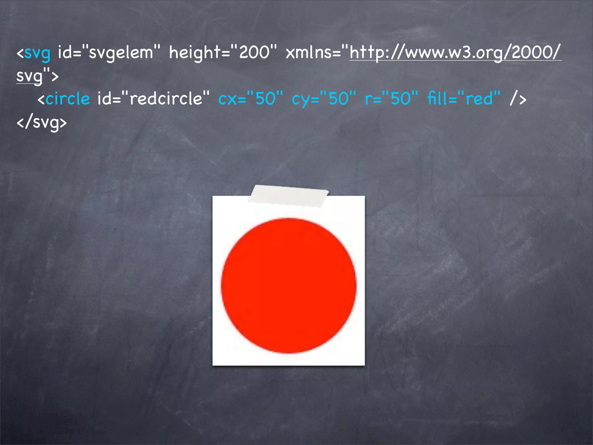 <svg id="svgelem" height="200" xmlns="http:/ /www.w3.org/2000/
svg">
! <circle id="redcircle" cx="50" cy="50" r="50" ﬁll="red" />
</svg>
 