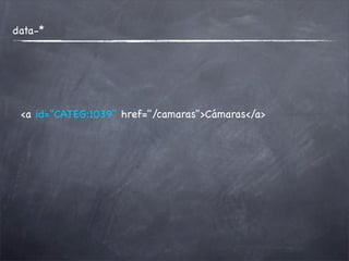 data-*




 <a id="CATEG:1039" href="/camaras">Cámaras</a>
 
