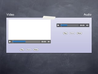 Video   Audio
 