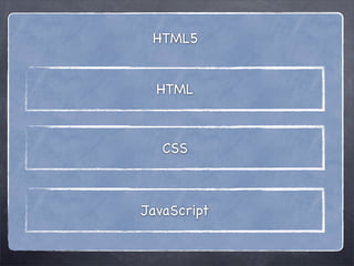 HTML5


  HTML



   CSS



JavaScript
 