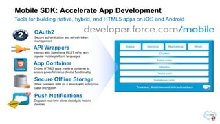 Mobile SDK: Accelerate App Development
Tools for building native, hybrid, and HTML5 apps on iOS and Android

       OAuth2
       Secure authentication and refresh token
       management

       API Wrappers
       Interact with Salesforce REST APIs with
       popular mobile platform languages

       App Container
       Embed HTML5 apps inside a container to
       access powerful native device functionality

       Secure Offline Storage
       Store business data on a device with enterprise-
       class encryption

       Push Notifications
       Dispatch real-time alerts directly to mobile
       devices
 