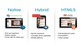 • Rich user experience          • App-like experience             • Fast development cycles
• Platform specific             • Leverages device capabilities   • Cross-platform
• Proven path for mobile apps   • Multiple platforms              • Instant updates
 