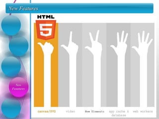 New Features

             We intend to develop a service which is a blend of all
             above said services.

             This is saves the hassles of maintaining different user
             accounts for different services.

             Our website will be comprising of
             1. Photo Sharing
             2. Video Sharing
             3. Document Sharing
   New
 Feautures
 