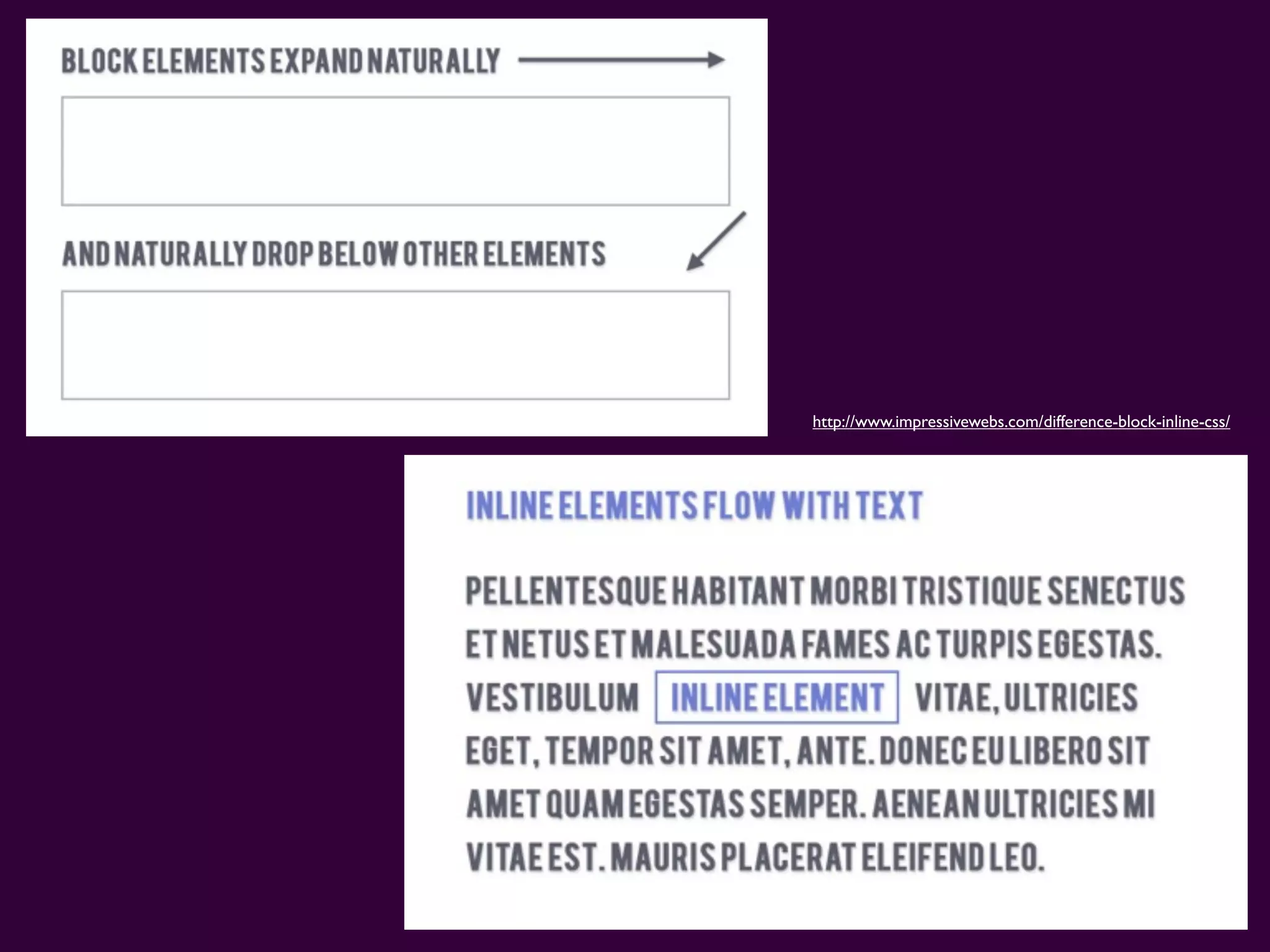 http://www.impressivewebs.com/difference-block-inline-css/
 