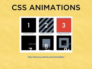 CSS ANIMATIONS




   http://leaverou.github.com/animatable/
 
