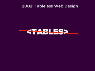 2002: Tableless Web Design




  <TABLES>
 