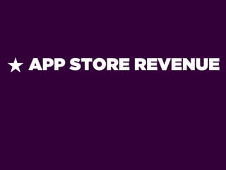 ★ APP STORE REVENUE
 