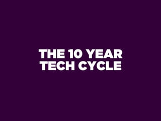 THE 10 YEAR
TECH CYCLE
 
