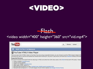 <VIDEO>

                   Flash
<video width="400" height="360" src="vid.mp4">
 