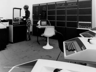 source: computerhistory.org
 