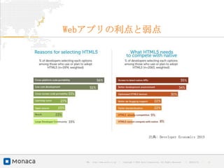 Webアプリの利点と弱点




                                                             出典: Developer Economics 2013




  URL : http://www.asial.co.jp/   │ Copyright © 2013 Asial Corporation. All Rights Reserved.   │   2013/2/15   ｜   11
 