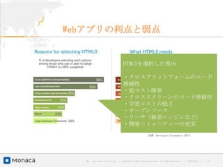 Webアプリの利点と弱点


                                      HTML5を選択した理由

                                      ・クロスプラットフォームのコード
                                      移植性
                                      ・低コスト開発
                                      ・クロススクリーンのコード移植性
                                      ・学習コストの低さ
                                      ・オープンソース
                                      ・リーチ（検索エンジンなど）
                                      ・開発コミュニティーの充実
                                                             出典: Developer Economics 2013




  URL : http://www.asial.co.jp/   │ Copyright © 2013 Asial Corporation. All Rights Reserved.   │   2013/2/15   ｜   12
 