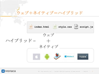 ウェブ＋ネイティブ＝ハイブリッド


       index.html                                      style.css                                   script.js


                    ウェブ
ハイブリッド ＝                   ＋
            ネイティブ




           URL : http://www.asial.co.jp/   │ Copyright © 2013 Asial Corporation. All Rights Reserved.   │   2013/2/15   ｜   17
 