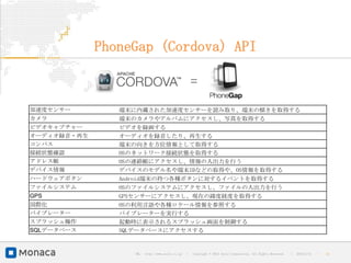 PhoneGap (Cordova) API

                                                    =
加速度センサー         端末に内蔵された加速度センサーを読み取り、端末の傾きを取得する
カメラ             端末のカメラやアルバムにアクセスし、写真を取得する
ビデオキャプチャー       ビデオを録画する
オーディオ録音・再生      オーディオを録音したり、再生する
コンパス            端末の向きを方位情報として取得する
接続状態確認          OSのネットワーク接続状態を取得する
アドレス帳           OSの連絡帳にアクセスし、情報の入出力を行う
デバイス情報          デバイスのモデル名や端末IDなどの取得や、OS情報を取得する
ハードウェアボタン       Android端末の持つ各種ボタンに対するイベントを取得する
ファイルシステム        OSのファイルシステムにアクセスし、ファイルの入出力を行う
GPS             GPSセンサーにアクセスし、現在の緯度経度を取得する
国際化             OSの利用言語や各種ロケール情報を参照する
バイブレーター         バイブレーターを実行する
スプラッシュ操作        起動時に表示されるスプラッシュ画面を制御する
SQLデータベース       SQLデータベースにアクセスする


                  URL : http://www.asial.co.jp/   │ Copyright © 2013 Asial Corporation. All Rights Reserved.   │   2013/2/15   ｜   21
 