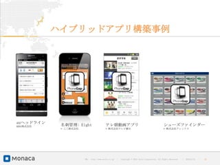 ハイブリッドアプリ構築事例




auヘッドライン
KDDI株式会社    名刺管理: Eight                    テレ朝動画アプリ                                               シューズファインダー
            © 三三株式会社                       © 株式会社テレビ朝日                                            © 株式会社アシックス




                       URL : http://www.asial.co.jp/   │ Copyright © 2013 Asial Corporation. All Rights Reserved.   │   2013/2/15   ｜   22
 