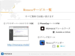 Monacaサービス一覧

                 すべて無料でお使い頂けます


① ブラウザーベースのクラウドIDE                           ② PhoneGapベースのFW

                                                                    Monacaフレームワーク
                                                                                                Available on GitHub


                                             ③ デバッグ用ツール


                                                                     Monacaデバッガー
  http://monaca.mobi/


                    URL : http://www.asial.co.jp/   │ Copyright © 2013 Asial Corporation. All Rights Reserved.   │   2013/2/15   ｜   25
 