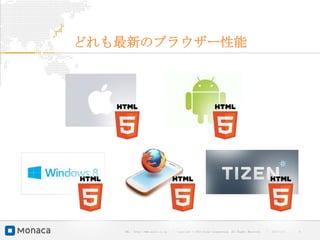 どれも最新のブラウザー性能




   URL : http://www.asial.co.jp/   │ Copyright © 2013 Asial Corporation. All Rights Reserved.   │   2013/2/15   ｜   8
 