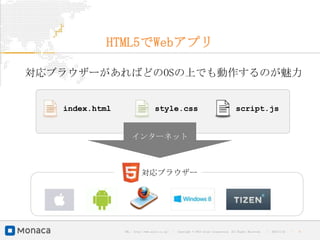 HTML5でWebアプリ

対応ブラウザーがあればどのOSの上でも動作するのが魅力


   index.html                       style.css                                            script.js


                    インターネット



                           対応ブラウザー




                URL : http://www.asial.co.jp/   │ Copyright © 2013 Asial Corporation. All Rights Reserved.   │   2013/2/15   ｜   9
 
