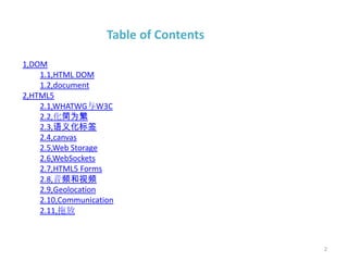 Table of Contents

1,DOM
    1.1,HTML DOM
    1.2,document
2,HTML5
    2.1,WHATWG与W3C
    2.2,化简为繁
    2.3,语义化标签
    2.4,canvas
    2.5,Web Storage
    2.6,WebSockets
    2.7,HTML5 Forms
    2.8,音频和视频
    2.9,Geolocation
    2.10,Communication
    2.11,拖放



                                        2
 