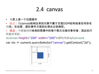 2.4 canvas
• 本质上是一个位图画布
• 缺点：用canvas绘制出来的对象不属于页面DOM结构或者任何命名
空间。在动画，鼠标事件方面的处理会比较麻烦。
• 优点：不需要将所绘制的图像中的每个图元当做对象存储，因此执行
性能非常好。
<canvas height="200" width="200">替代内容</canvas>
var ctx = cument.querySelector("canvas").getContext("2d");




http://www.w3school.com.cn/html5/html5_ref_canvas.asp        24
 