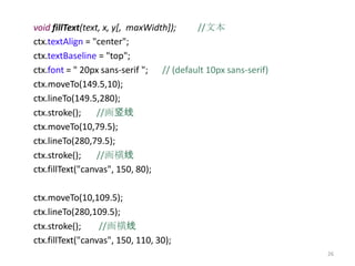 void fillText(text, x, y[, maxWidth]);   //文本
ctx.textAlign = "center";
ctx.textBaseline = "top";
ctx.font = " 20px sans-serif "; // (default 10px sans-serif)
ctx.moveTo(149.5,10);
ctx.lineTo(149.5,280);
ctx.stroke();     //画竖线
ctx.moveTo(10,79.5);
ctx.lineTo(280,79.5);
ctx.stroke();     //画横线
ctx.fillText("canvas", 150, 80);

ctx.moveTo(10,109.5);
ctx.lineTo(280,109.5);
ctx.stroke();     //画横线
ctx.fillText("canvas", 150, 110, 30);
                                                               26
 