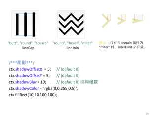 "butt", "round", "square“   "round", "bevel", "miter"   提示：只有当 lineJoin 属性为
          lineCap                   lineJoin            "miter" 时，miterLimit 才有效。



/***阴影***/
ctx.shadowOffsetX = 5; // (default 0)
ctx.shadowOffsetY = 5;      // (default 0)
ctx.shadowBlur = 10;        // (default 0) 模糊级数
ctx.shadowColor = "rgba(0,0,255,0.5)";
ctx.fillRect(10,10,100,100);



                                                                                29
 