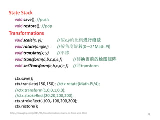 State Stack
    void save(); //push
    void restore(); //pop
Transformations
    void scale(x, y);      //按x,y的比例进行缩放
    void rotate(angle);    //按角度旋转(0―2*Math.PI)
    void translate(x, y)   //平移
    void transform(a,b,c,d,e,f)    //替换当前的绘图矩阵
    void setTransform(a,b,c,d,e,f) //同transform

    ctx.save();
    ctx.translate(150,150); //ctx.rotate(Math.PI/4);
    //ctx.transform(1,0,0,1,0,0);
    //ctx.strokeRect(20,20,200,200);
    ctx.strokeRect(-100,-100,200,200);
    ctx.restore();
http://shawphy.com/2011/01/transformation-matrix-in-front-end.html   31
 