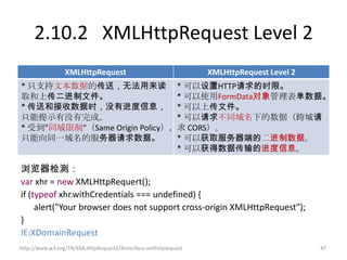 2.10.2 XMLHttpRequest Level 2
                 XMLHttpRequest                                  XMLHttpRequest Level 2
* 只支持文本数据的传送，无法用来读 * 可以设置HTTP请求的时限。
取和上传二进制文件。                     * 可以使用FormData对象管理表单数据。
* 传送和接收数据时，没有进度信息， * 可以上传文件。
只能提示有没有完成。                     * 可以请求不同域名下的数据（跨域请
* 受到"同域限制"（Same Origin Policy），求 CORS）。
只能向同一域名的服务器请求数据。               * 可以获取服务器端的二进制数据。
                               * 可以获得数据传输的进度信息。

浏览器检测：
var xhr = new XMLHttpRequert();
if (typeof xhr.withCredentials === undefined) {
     alert("Your browser does not support cross-origin XMLHttpRequest");
}
IE:XDomainRequest
http://www.w3.org/TR/XMLHttpRequest2/#interface-xmlhttprequest                            47
 