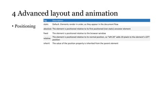 4 Advanced layout and animation
                Tag        Description
                static     Default. Elements render in order, as they appear in the document flow
• Positioning   absolute The element is positioned relative to its first positioned (not static) ancestor element
                fixed      The element is positioned relative to the browser window
                           The element is positioned relative to its normal position, so "left:20" adds 20 pixels to the element's LEFT
                relative
                           position
                inherit    The value of the position property is inherited from the parent element
 