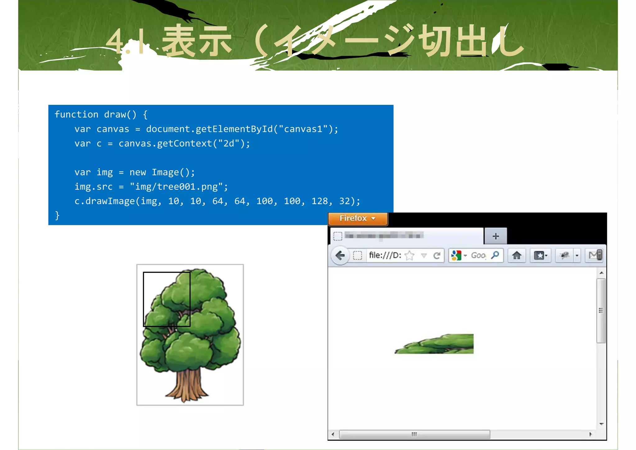 function draw() {
    var canvas = document.getElementById("canvas1");
    var c = canvas.getContext("2d");

    var img = new Image();
    img.src = "img/tree001.png";
    c.drawImage(img, 10, 10, 64, 64, 100, 100, 128, 32);
}
 